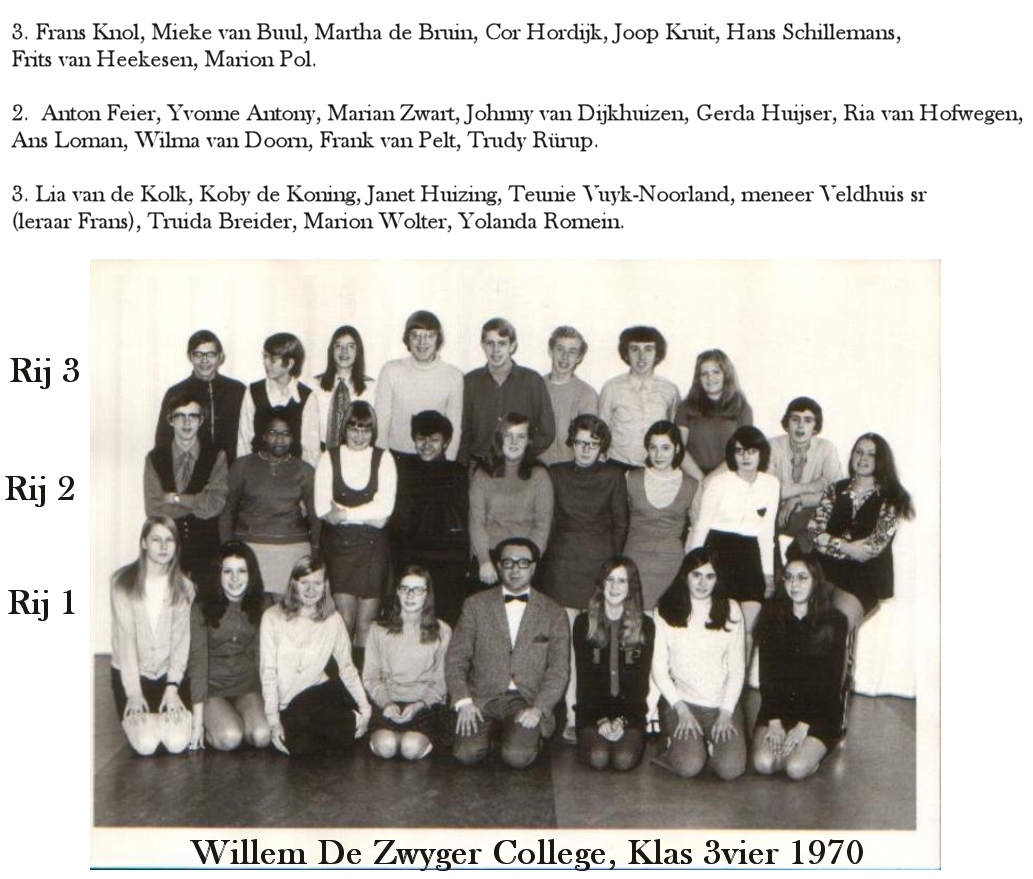 Willem De Zwyger College foto