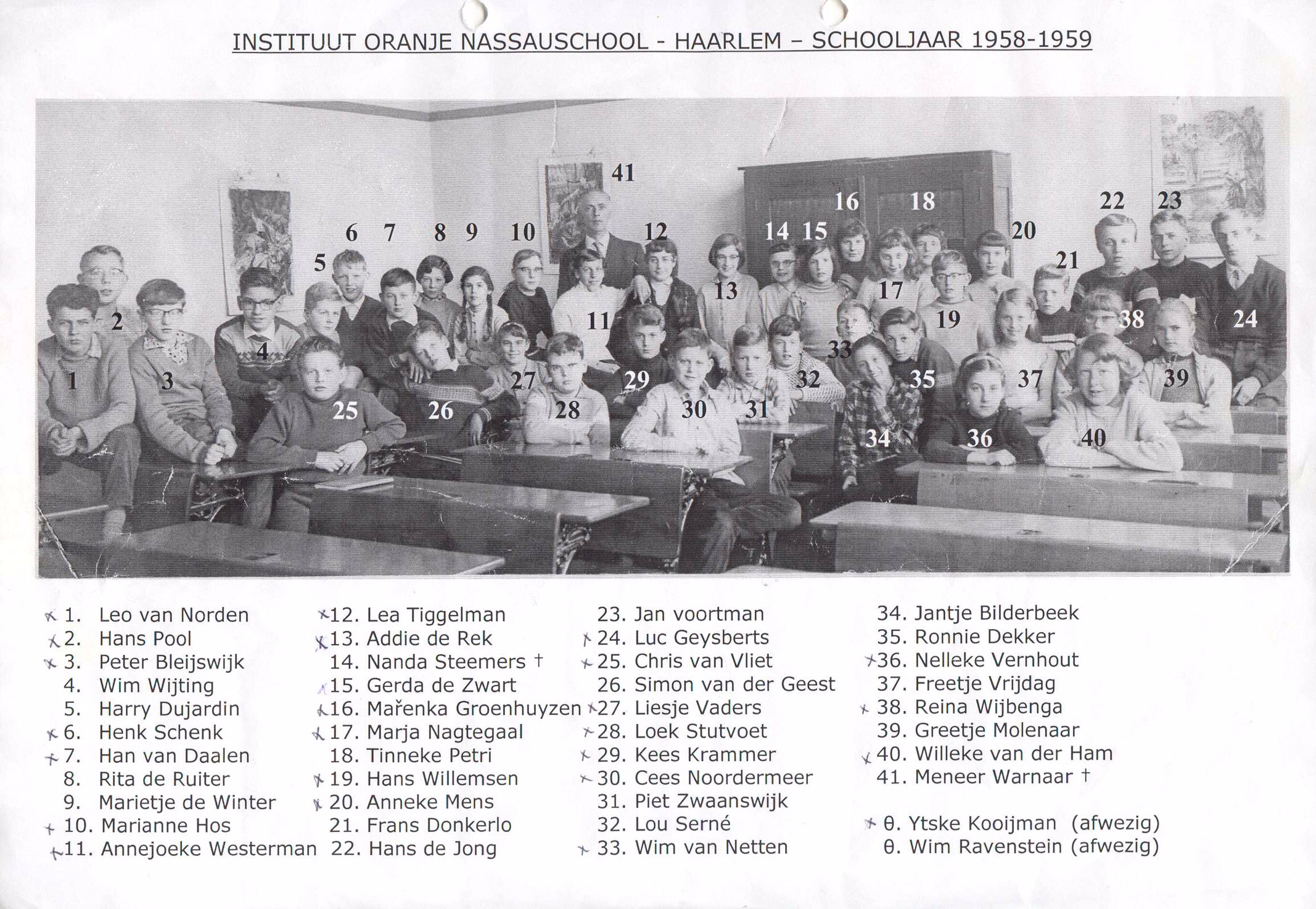 Oranje Nassau school Haarlem SchoolBANK.nl vind je oude klasgenoten