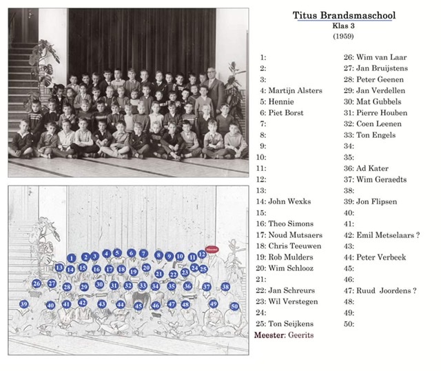 Titus Brandsmabasisschool foto